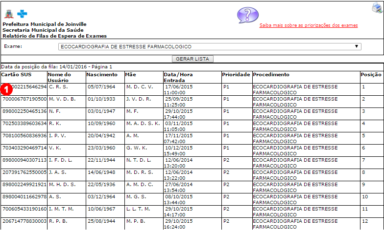 Resultado de exame laboratorio exame