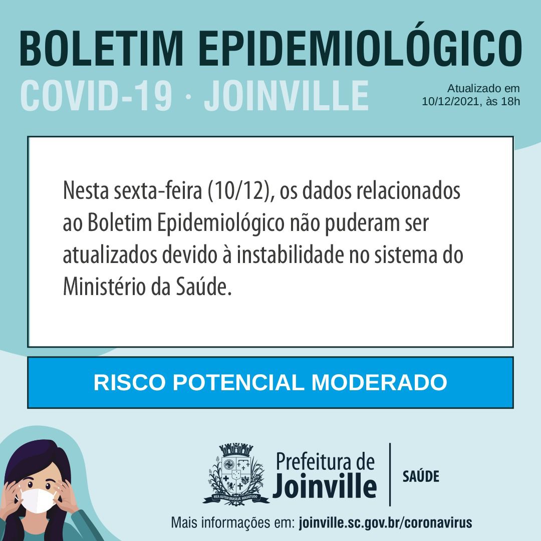 Notícias de Santa Catarina - SC HOJE