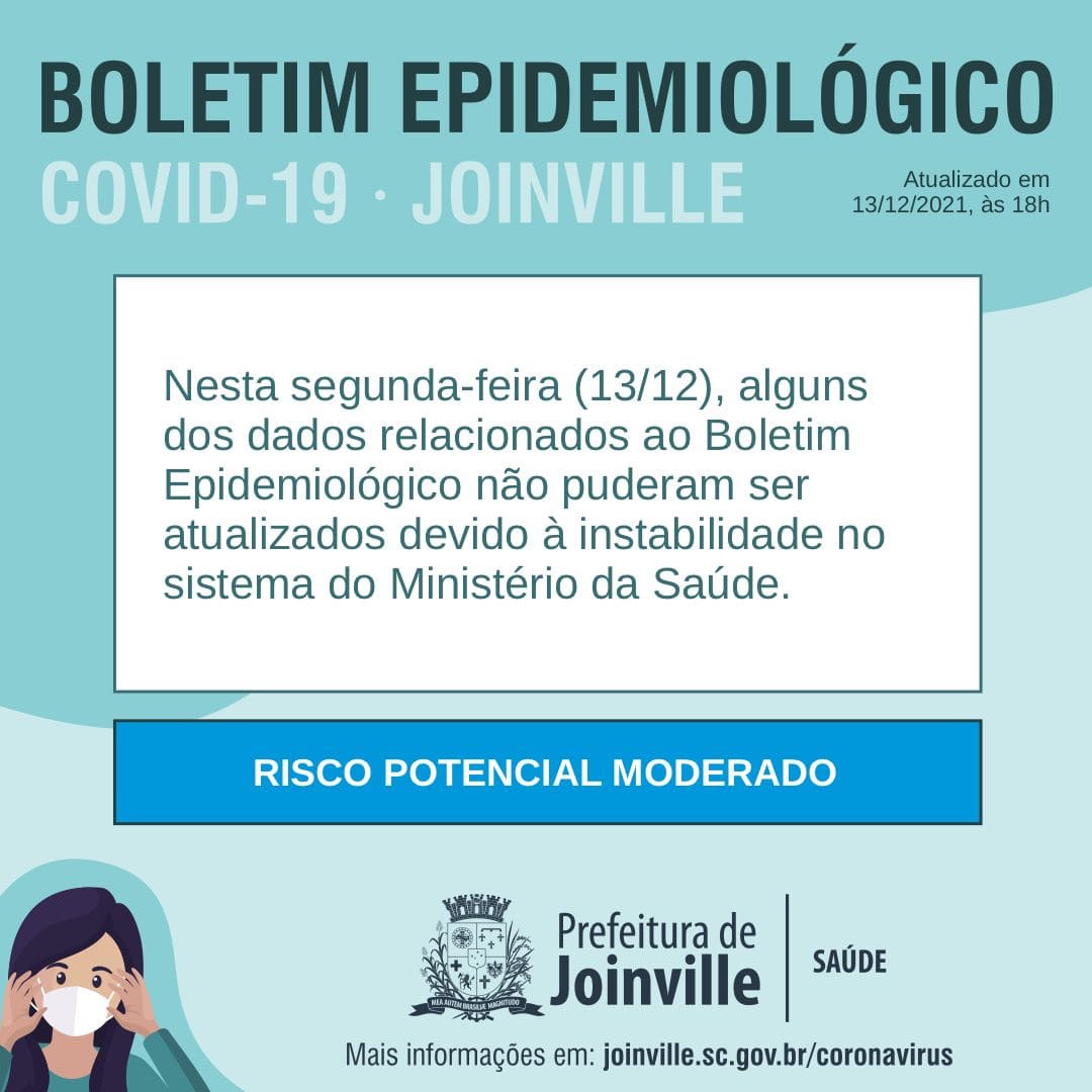 Notícias de Santa Catarina - SC HOJE