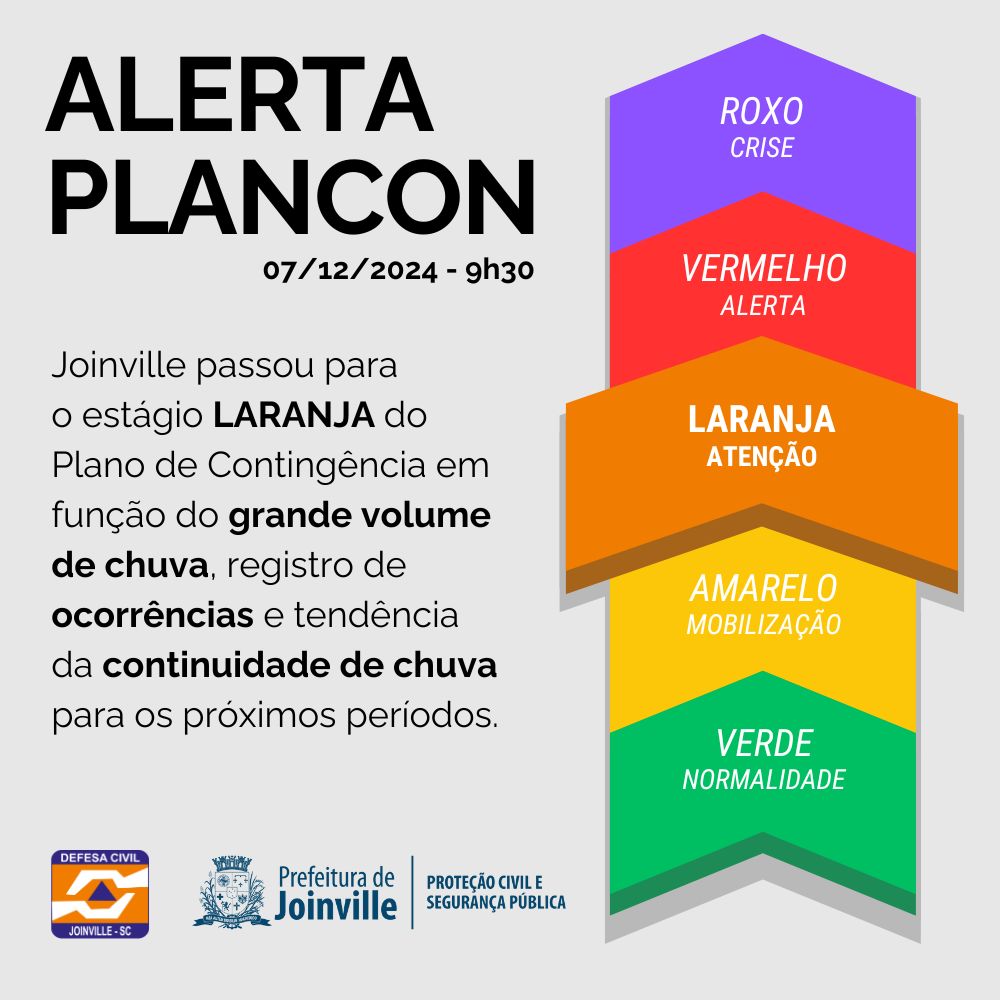 Defesa Civil de Joinville eleva Plano de Contingência para Alerta Laranja