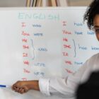 Mulher negra com cabelo presa e camisa branca aponta caneta para quadro com palavras em inglês, ela sorri para a câmera