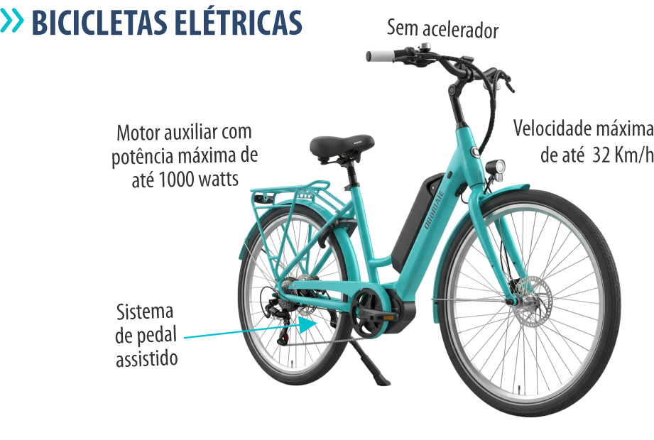 Exemplo de bicicleta elétrica