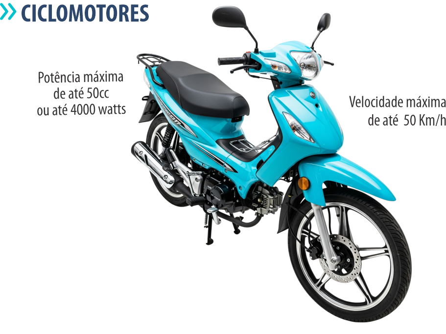Exemplo de ciclomotor