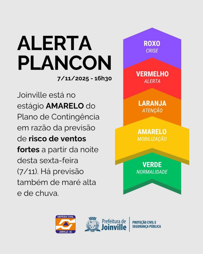 plancon joinville vento forte
