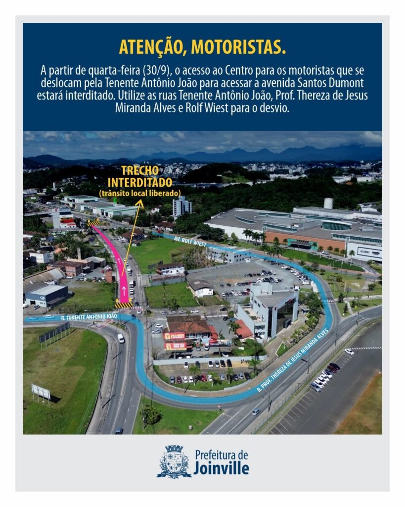 mapa da avenida santos dumont